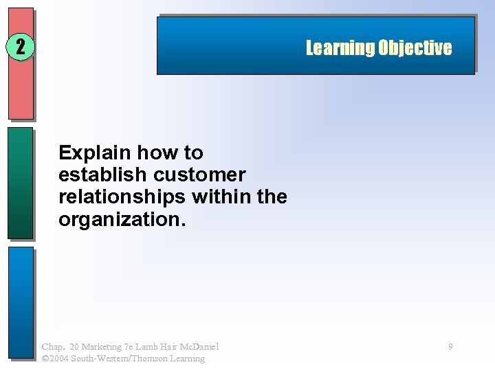 2 Learning Objective Explain how to establish customer relationships within the organization. Chap. 20