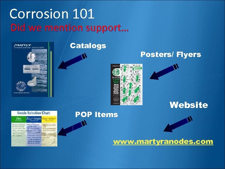 Corrosion 101 Did we mention support… Catalogs Posters/ Flyers POP Items Website www. martyranodes.