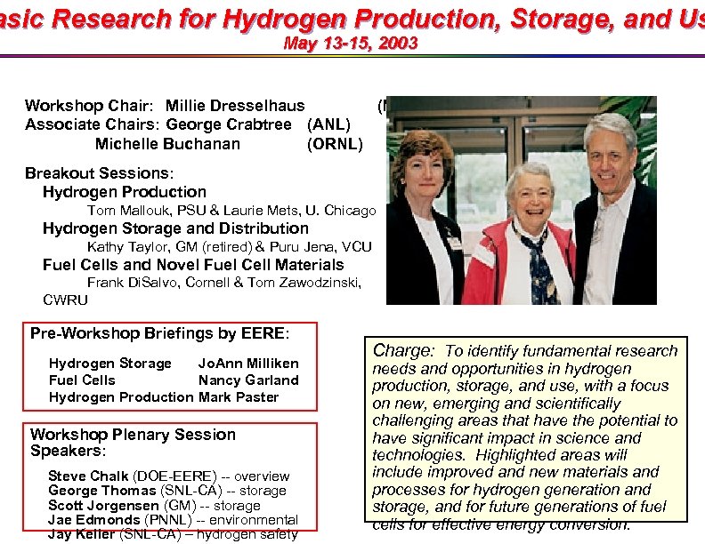 asic Research for Hydrogen Production, Storage, and Us May 13 -15, 2003 Workshop Chair: