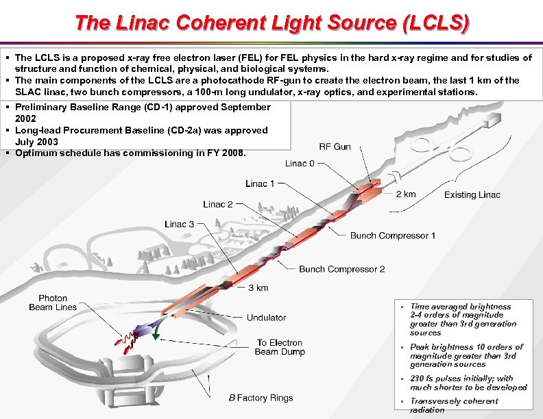 The Linac Coherent Light Source (LCLS) § The LCLS is a proposed x-ray free