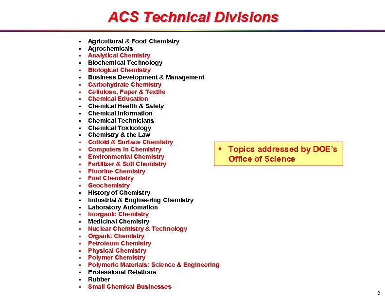 ACS Technical Divisions § § § § § § § § § Agricultural &