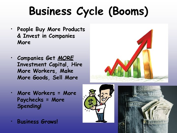 Business Cycle (Booms) • People Buy More Products & Invest in Companies More •