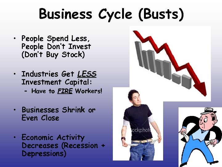 Business Cycle (Busts) • People Spend Less, People Don’t Invest (Don’t Buy Stock) •