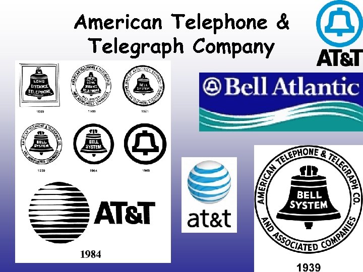 American Telephone & Telegraph Company 