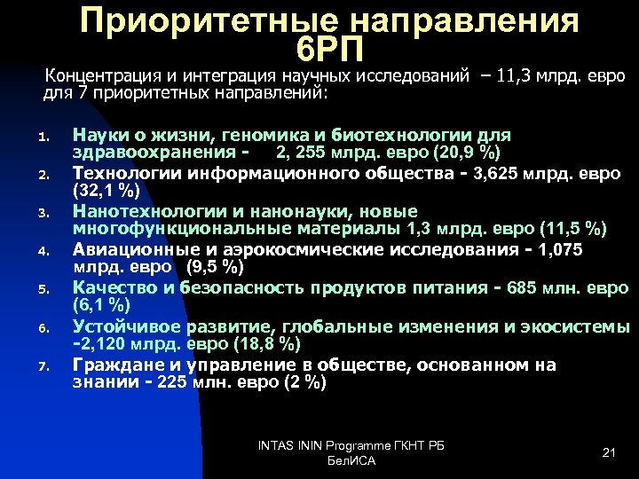 Приоритетные направления 6 РП Концентрация и интеграция научных исследований – 11, 3 млрд. евро