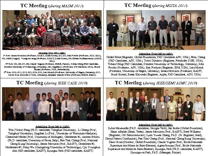 TC Meeting (during MASM 2011) TC Meeting (during MISTA 2011) Attending (from left to