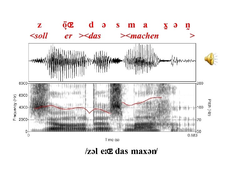 z <soll o¢_ Œ d « er ><das s m a x= « n