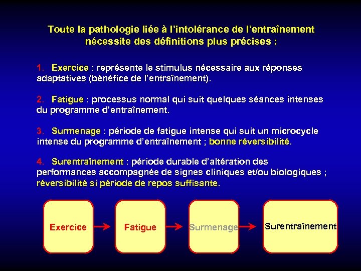 Toute la pathologie liée à l’intolérance de l’entraînement nécessite des définitions plus précises :