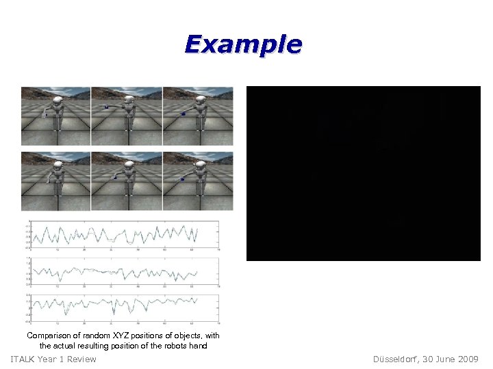 Example Comparison of random XYZ positions of objects, with the actual resulting position of