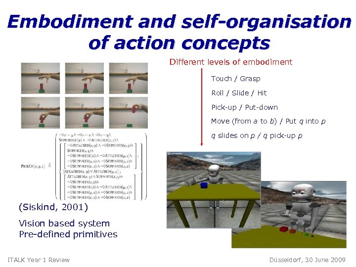 Embodiment and self-organisation of action concepts Different levels of embodiment Touch / Grasp Roll