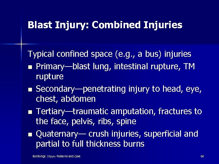 Blast Injury: Combined Injuries Typical confined space (e. g. , a bus) injuries n