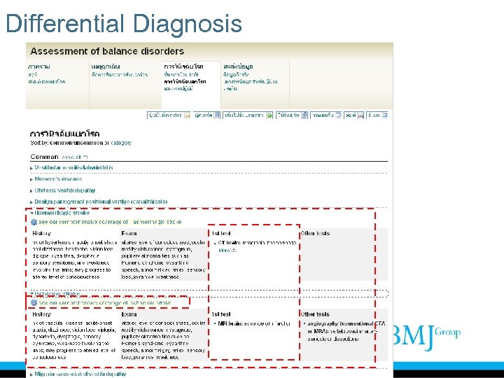 Differential Diagnosis 