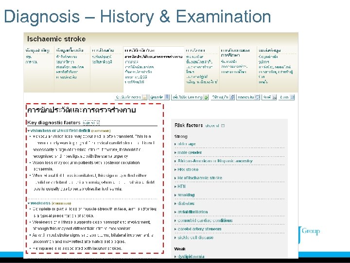 Diagnosis – History & Examination 