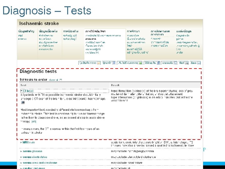 Diagnosis – Tests 