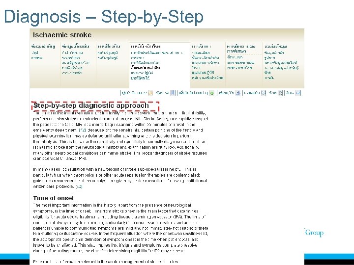 Diagnosis – Step-by-Step 