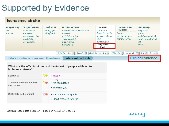 Supported by Evidence 