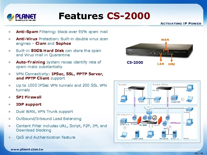 Features CS-2000 l Anti-Spam Filtering: block over 95% spam mail l Anti-Virus Protection: Built-in