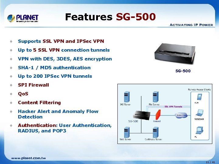 Features SG-500 l Supports SSL VPN and IPSec VPN l Up to 5 SSL