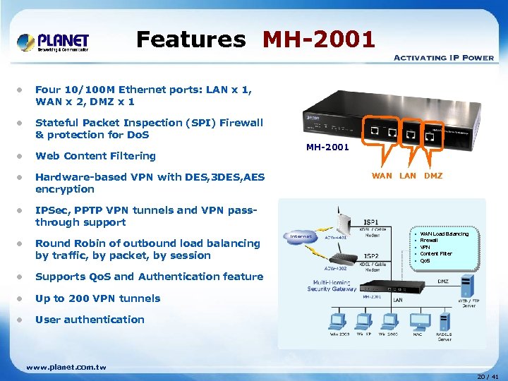 Features MH-2001 l Four 10/100 M Ethernet ports: LAN x 1, WAN x 2,