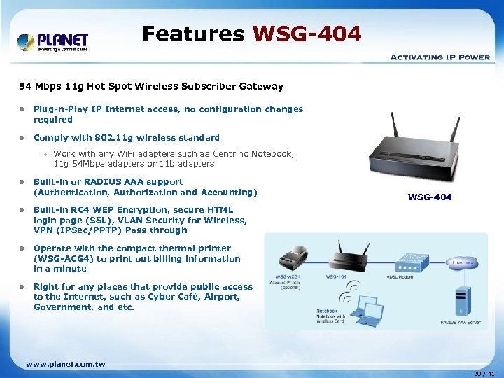 Features WSG-404 54 Mbps 11 g Hot Spot Wireless Subscriber Gateway l Plug-n-Play IP