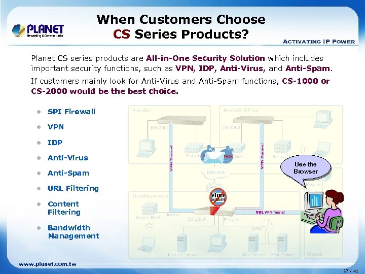 When Customers Choose CS Series Products? Planet CS series products are All-in-One Security Solution