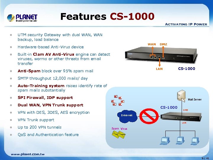 Features CS-1000 l UTM security Gateway with dual WAN, WAN backup, load balance l