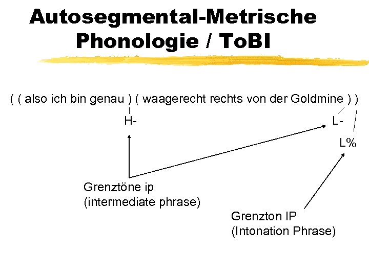 Autosegmental-Metrische Phonologie / To. BI ( ( also ich bin genau ) ( waagerechts