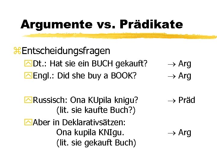 Argumente vs. Prädikate z. Entscheidungsfragen y. Dt. : Hat sie ein BUCH gekauft? y.