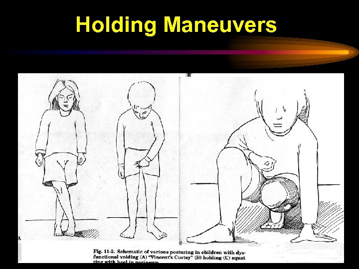 Holding Maneuvers 