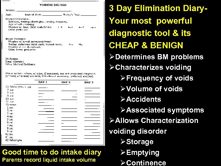 3 Day Elimination Diary. Your most powerful diagnostic tool & its CHEAP & BENIGN