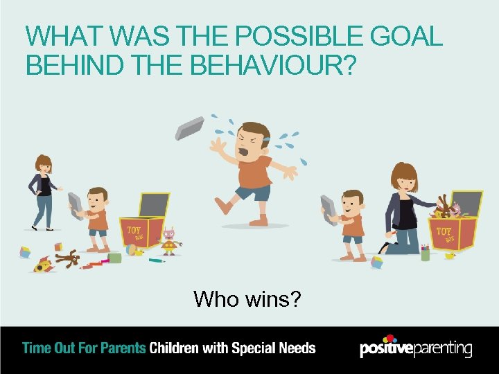 WHAT WAS THE POSSIBLE GOAL BEHIND THE BEHAVIOUR? Who wins? 