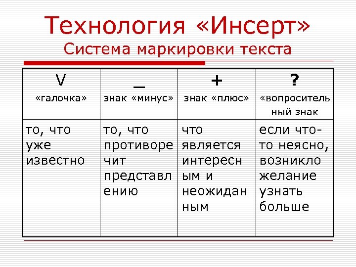 Технология «Инсерт» Система маркировки текста V _ + ? «галочка» знак «минус» знак «плюс»