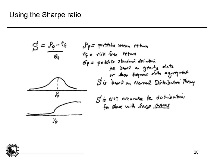 Using the Sharpe ratio 20 