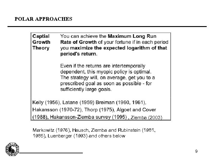 POLAR APPROACHES , Ziemba (2003) Markowitz (1976), Hausch, Ziemba and Rubinstein (1981, 1985), Luenberger