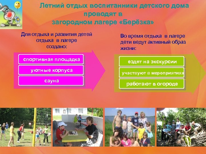 Летний отдых воспитанники детского дома проводят в загородном лагере «Берёзка» Для отдыха и развития