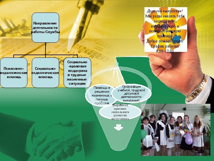 Психологопедагогическая помощь Дорогой выпускник! Мы рады оказать тебе социальную, юридическую и психологическую помощь! Добро