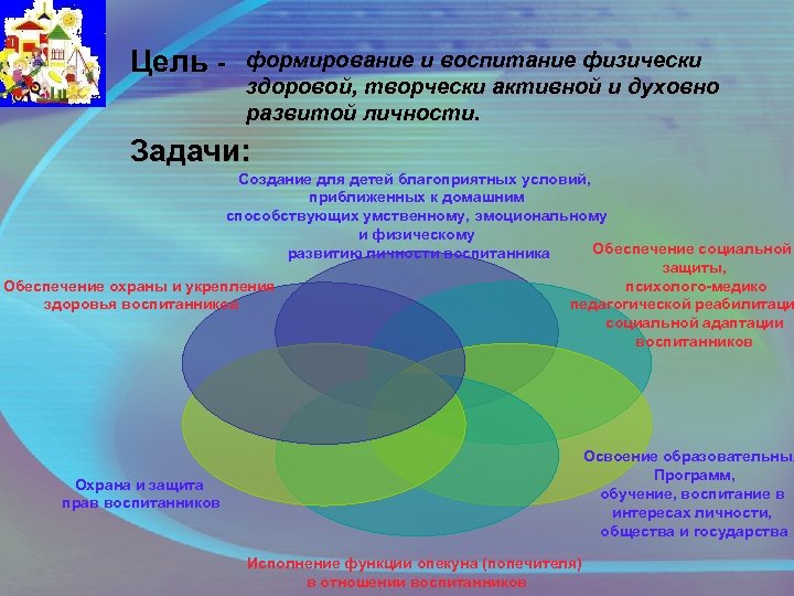 Дом ребенка цель. Задачи по воспитанию развитой личности. Цель и задачи детского дома. Гармоническое развитие духовных качеств.