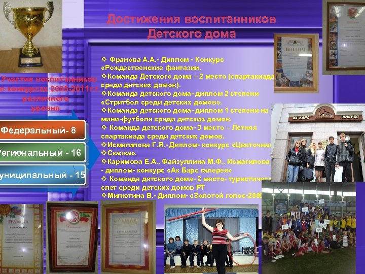 Достижения воспитанников Детского дома v Франова А. А. - Диплом - Конкурс «Рождественские фантазии.