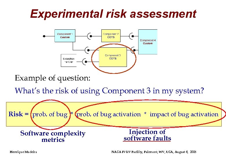 Experimental risk assessment Example of question: What’s the risk of using Component 3 in