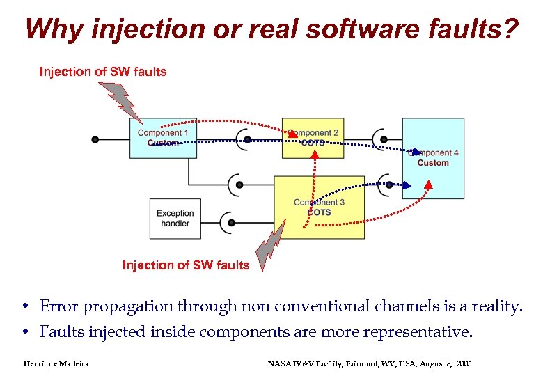 Why injection or real software faults? Injection of SW faults • Error propagation through