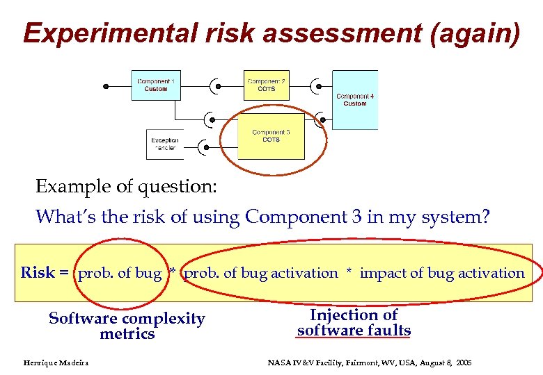 Experimental risk assessment (again) Example of question: What’s the risk of using Component 3