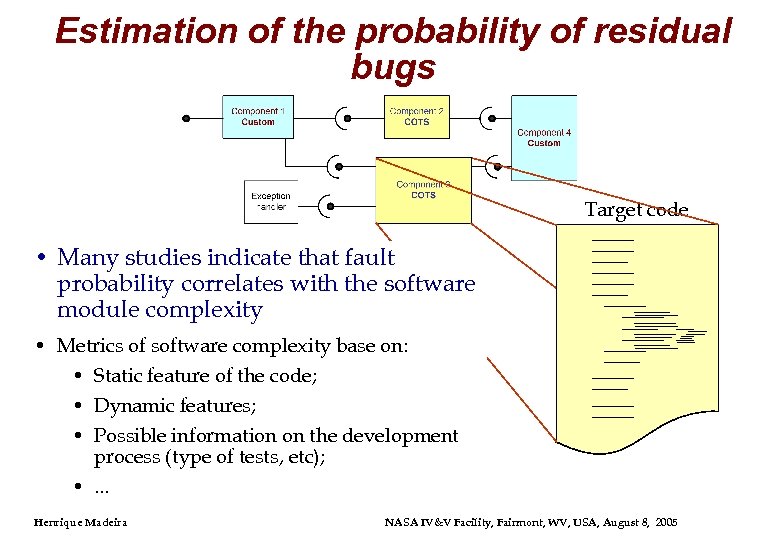 Estimation of the probability of residual bugs Target code • Many studies indicate that