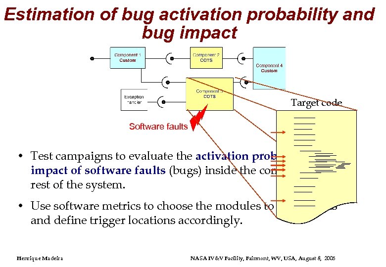 Estimation of bug activation probability and bug impact Target code Software faults • Test