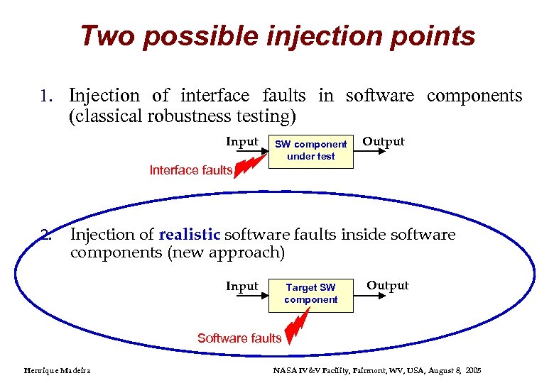 Two possible injection points 1. Injection of interface faults in software components (classical robustness