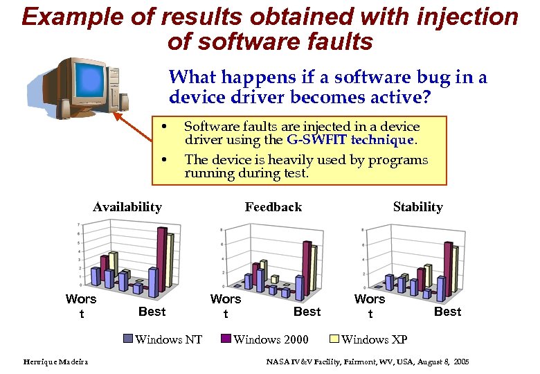 Example of results obtained with injection of software faults What happens if a software