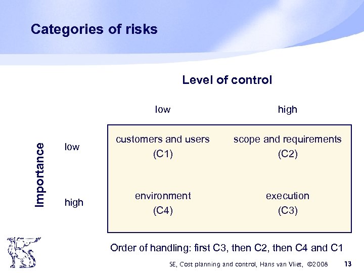 Categories of risks Level of control Importance low high low customers and users (C