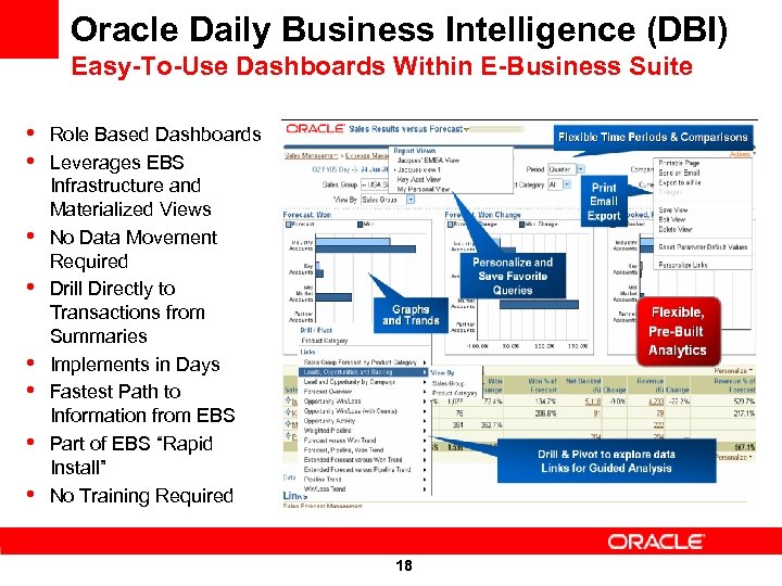 oracle business intelligence training material
