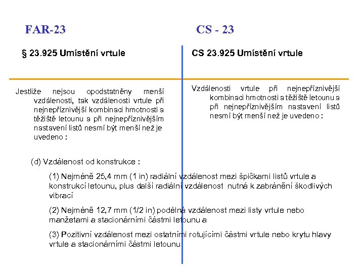 FAR-23 § 23. 925 Umístění vrtule Jestliže nejsou opodstatněny menší vzdálenosti, tak vzdálenosti vrtule