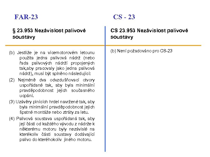 FAR-23 § 23. 953 Nezávislost palivové soustavy (b) Jestliže je na vícemotorovém letounu použita