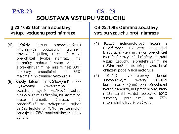 FAR-23 CS - 23 SOUSTAVA VSTUPU VZDUCHU § 23. 1093 Ochrana soustavy vstupu vzduchu